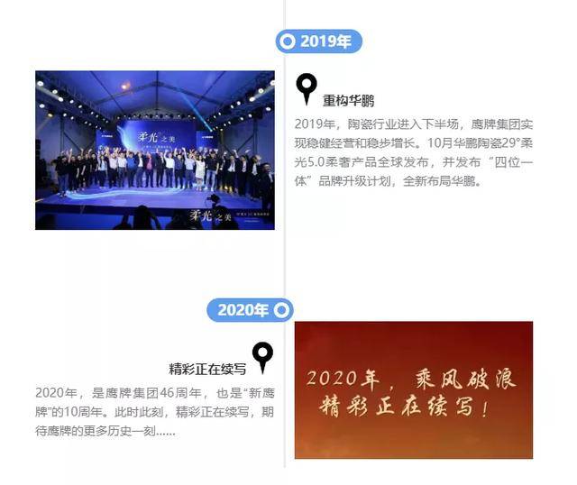 騰駿祥最新消息，邁向未來(lái)的步伐與戰(zhàn)略展望