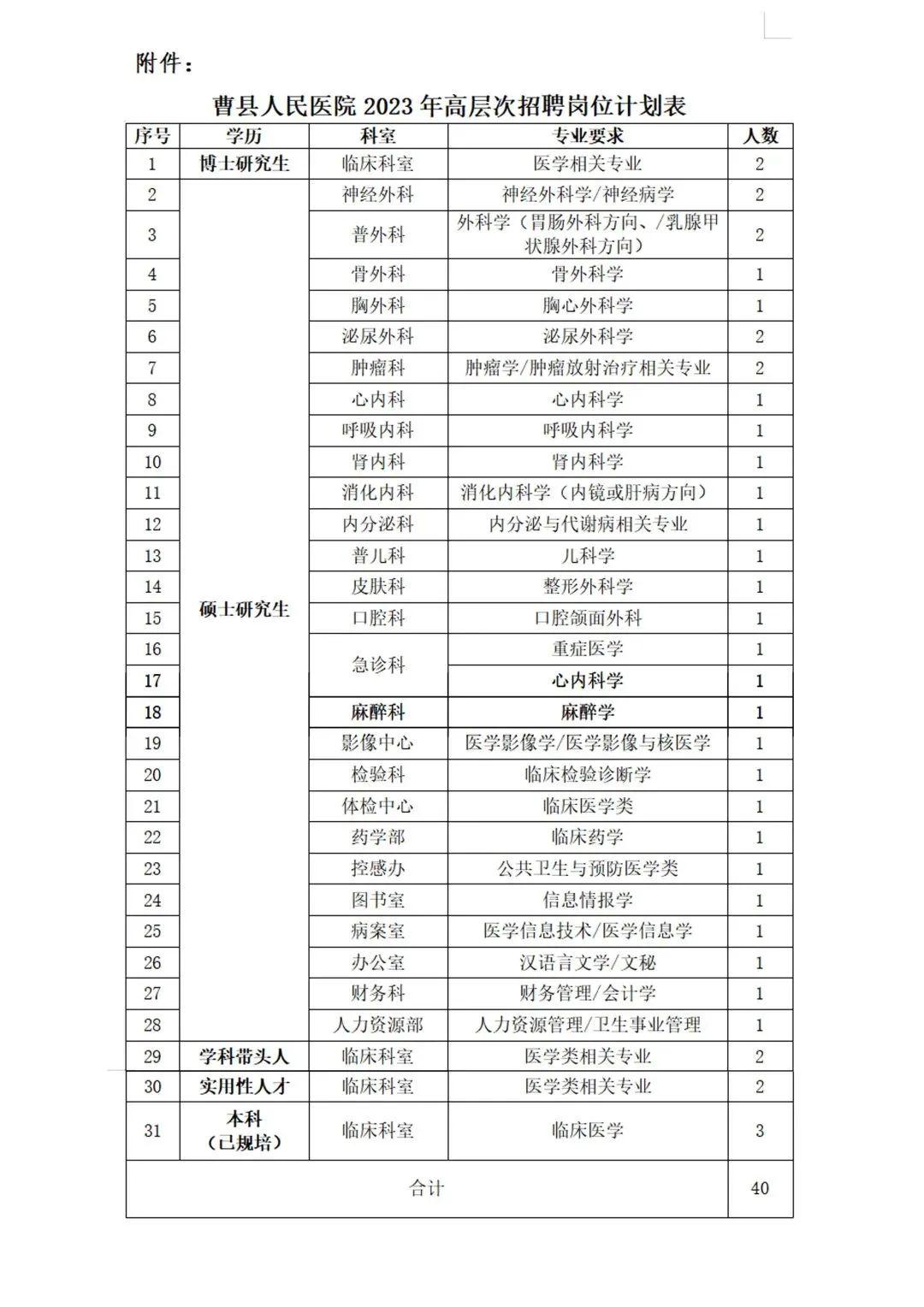 國企醫(yī)院改革最新消息，深化探索與未來展望