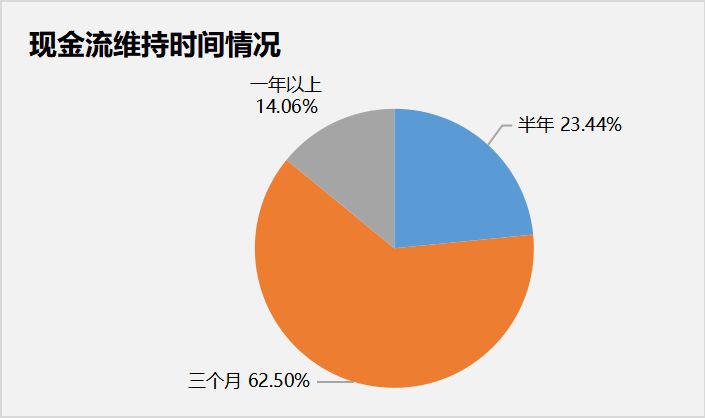 臺風(fēng)尼莎最新消息報(bào)告，影響及應(yīng)對措施分析