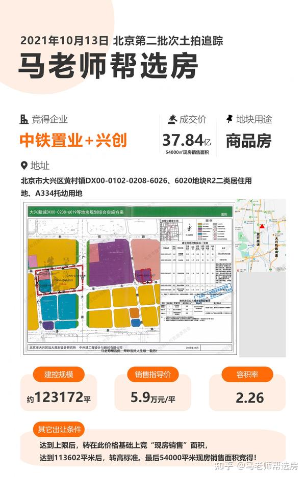 大興黃村房價(jià)最新消息，趨勢、影響因素及未來展望