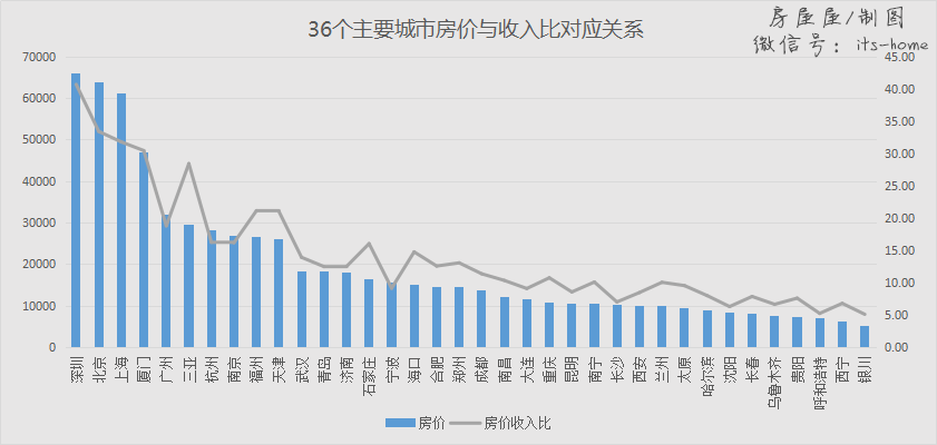 溫嶺今日房價(jià)最新消息，市場走勢與購房指南