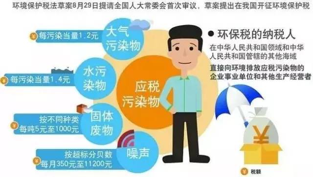 義烏環(huán)保檢查最新消息，推動(dòng)綠色發(fā)展的堅(jiān)定步伐
