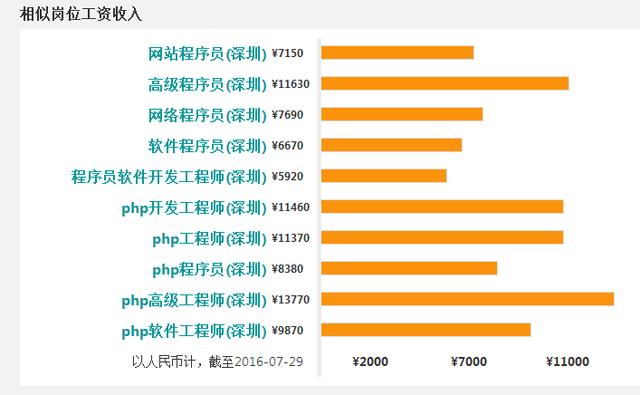 鄭州送奶工最新招聘，職業(yè)前景、要求與待遇分析