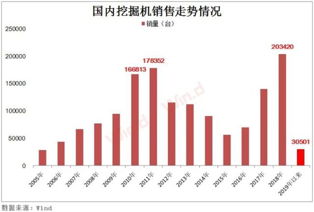艾5銷量最新消息，持續(xù)領(lǐng)跑市場，展現(xiàn)強(qiáng)勁增長態(tài)勢