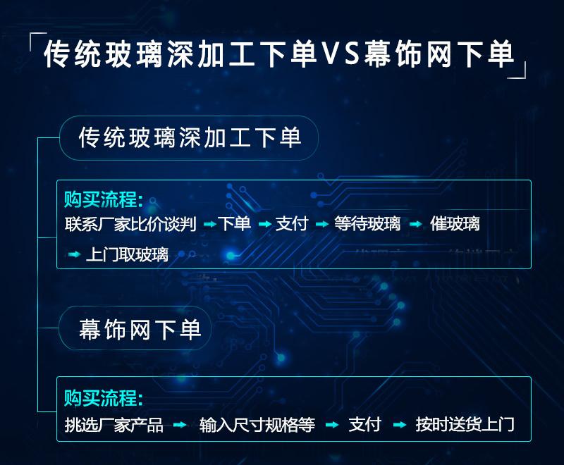 最新微信買家秀接單群，時尚潮流的新舞臺