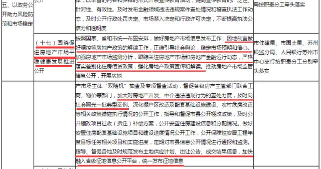 吳江土拍最新消息，市場走勢、熱點(diǎn)區(qū)域及未來展望