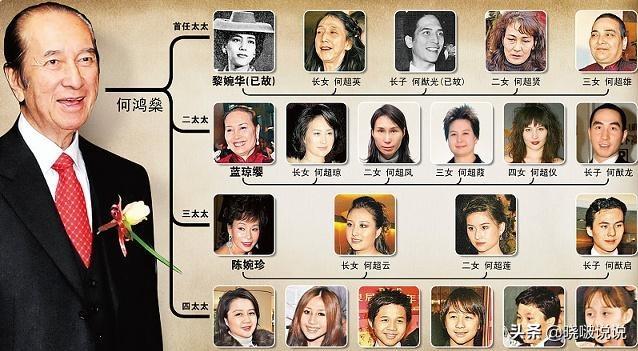 何鴻燊最新消息，傳奇人生的新篇章