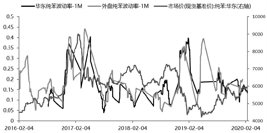 昆山北城新境最新房?jī)r(jià)動(dòng)態(tài)，市場(chǎng)走勢(shì)與影響因素分析