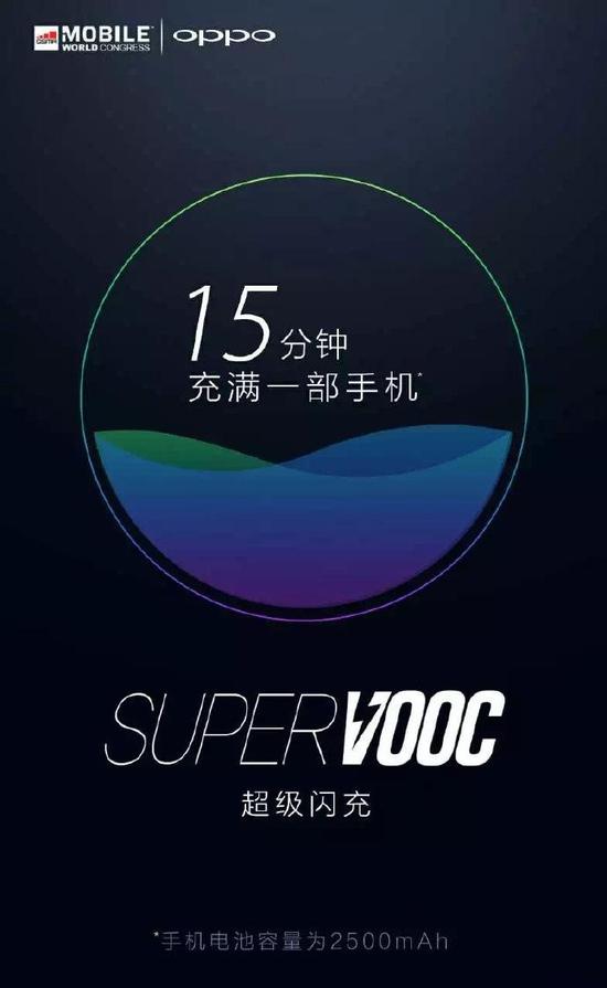 探索未來，借助最新技術(shù)實(shí)現(xiàn)最準(zhǔn)確的3D預(yù)測(cè)