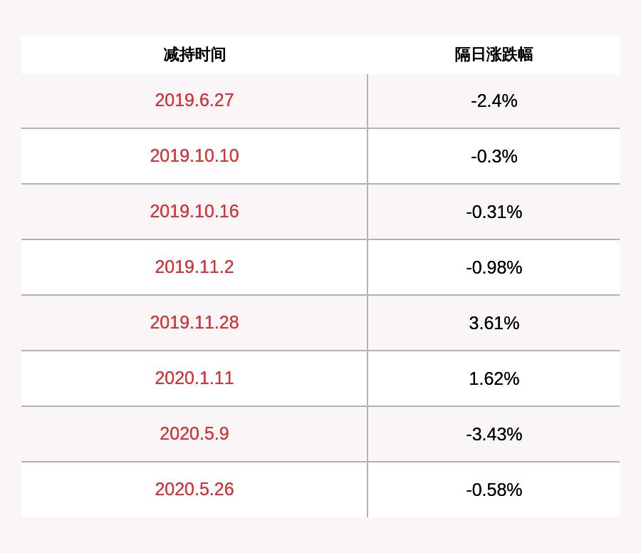 聯(lián)絡互動股票最新消息，深度分析與展望