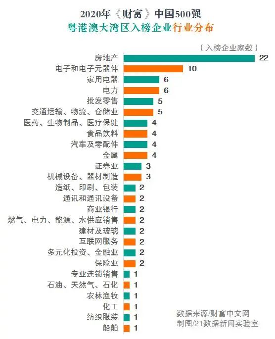 最新中國(guó)財(cái)富排行榜，揭示中國(guó)經(jīng)濟(jì)的蓬勃發(fā)展