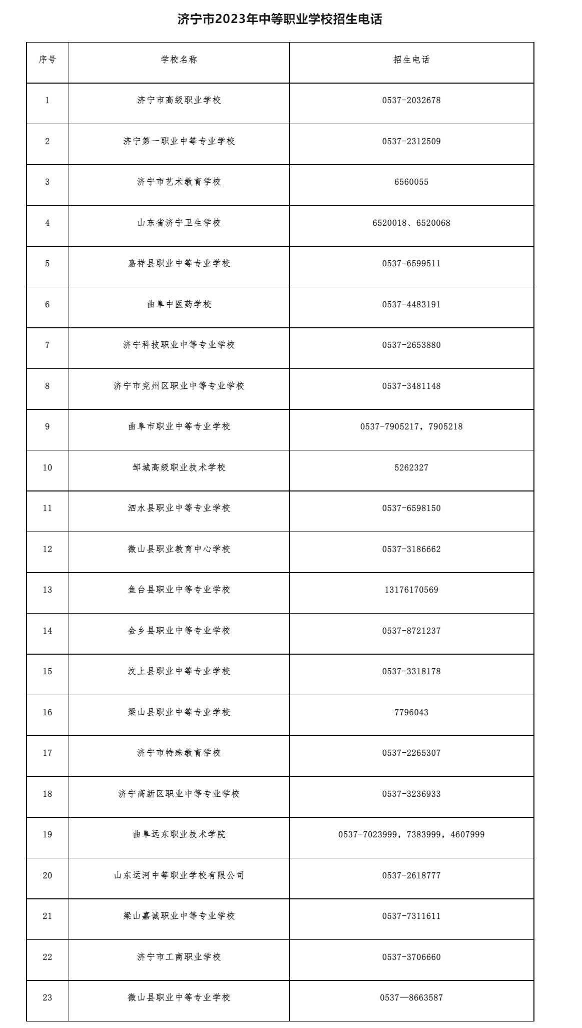 中考高考改革最新方案，探索未來教育的新路徑
