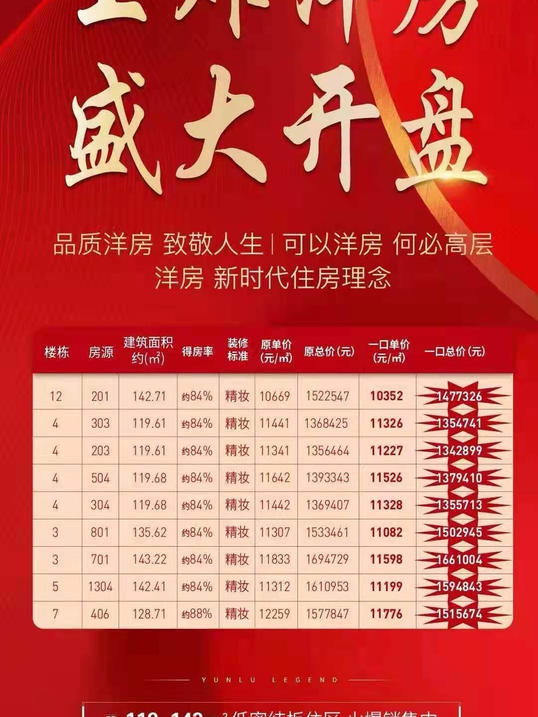 朔州房價走勢最新消息，市場趨勢與未來發(fā)展預(yù)測