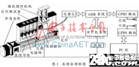 最新小型柴油機(jī)空調(diào)技術(shù)，革新與優(yōu)勢(shì)分析