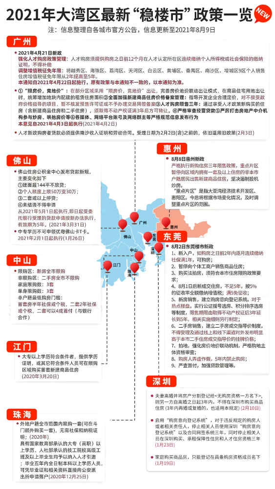 河北唐山限購最新消息，深化調(diào)控，市場反應(yīng)積極
