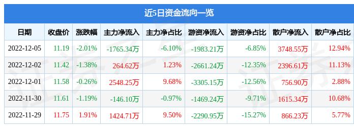 深圳長盈精密最新招聘，探尋人才，共創(chuàng)未來