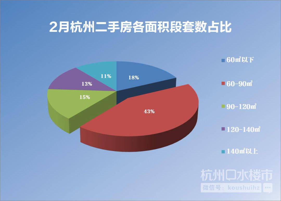 金浩仁和天地最新房價(jià)，市場趨勢與購房指南