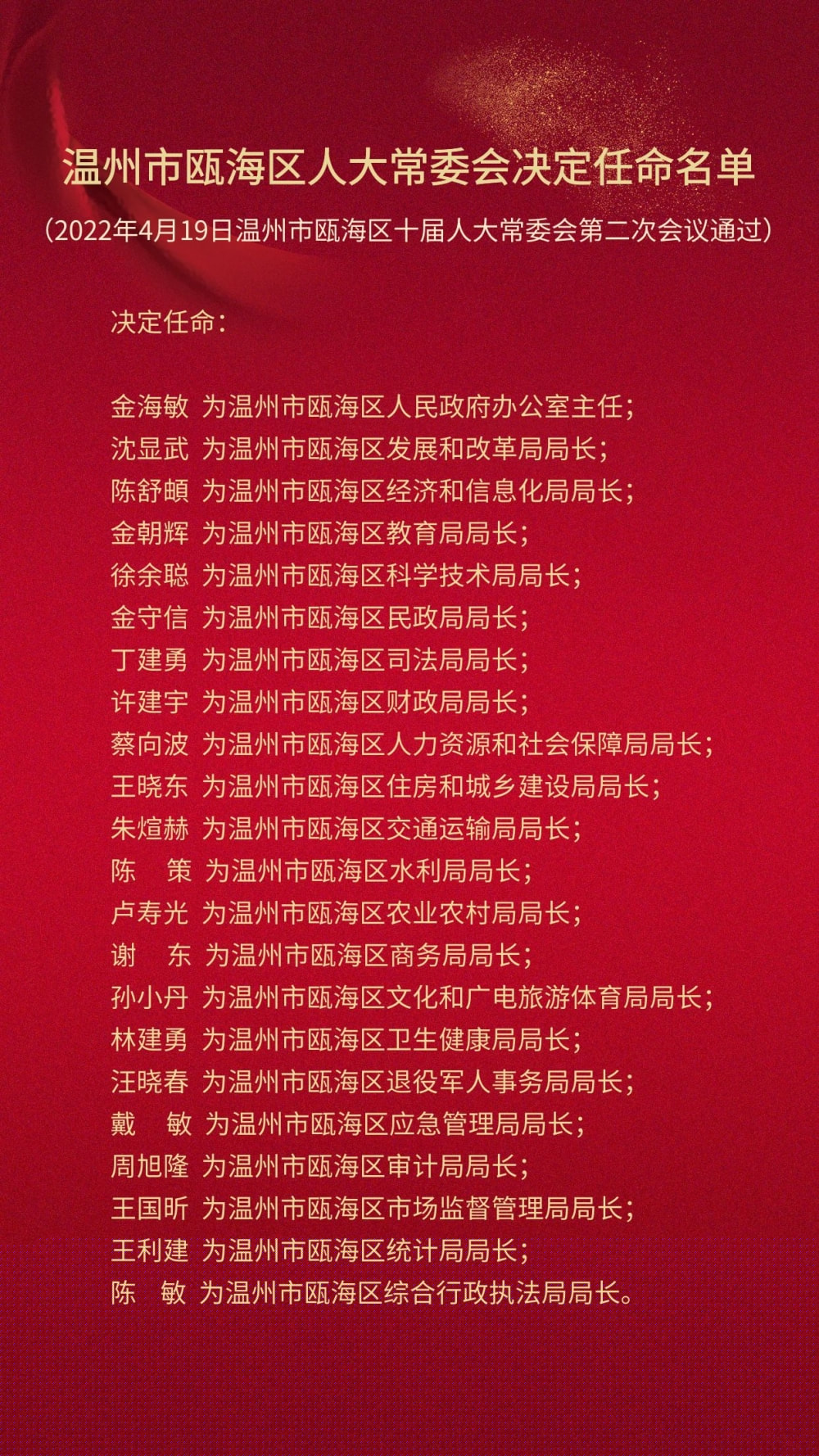 甌海最新人事任免，陳曉領(lǐng)銜，新篇章開(kāi)啟