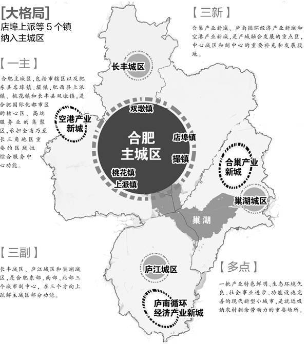合肥最新規(guī)劃區(qū)域規(guī)劃，塑造未來城市新面貌
