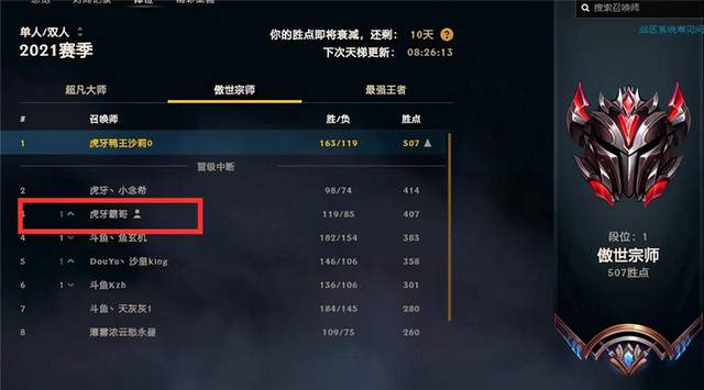 峽谷之巔最新排行榜，英雄榮耀的巔峰之戰(zhàn)