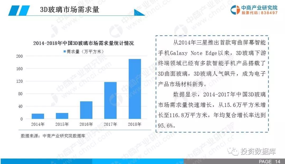 揭秘未來世界，3D專家最準最新預測報告