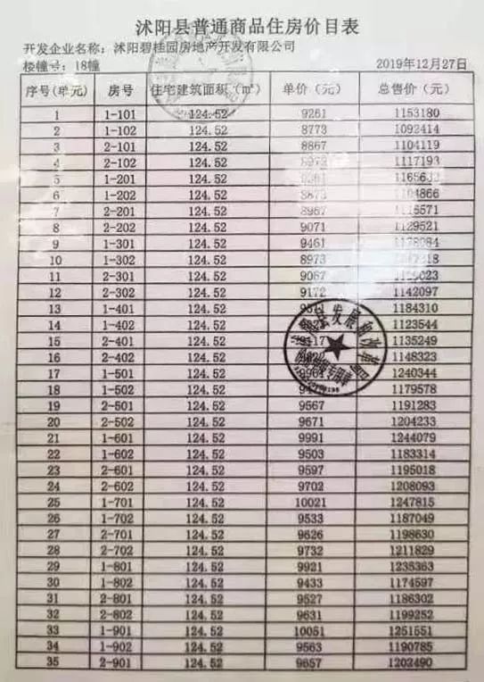 射陽(yáng)縣最新房?jī)r(jià)動(dòng)態(tài)，深度解析與預(yù)測(cè)（2017年）